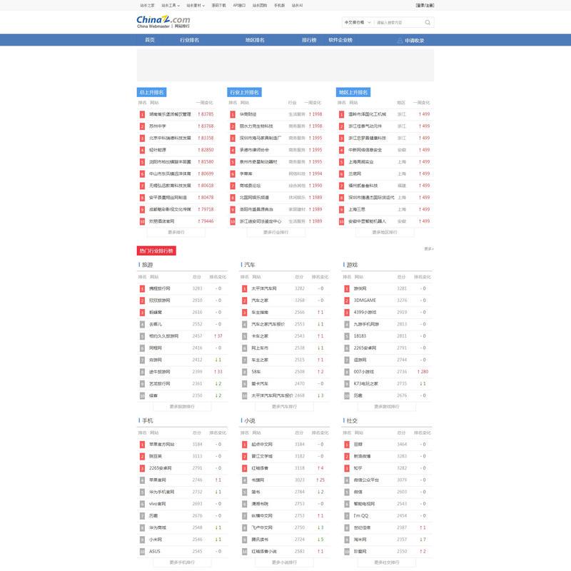 网站排行榜 - 站长之家